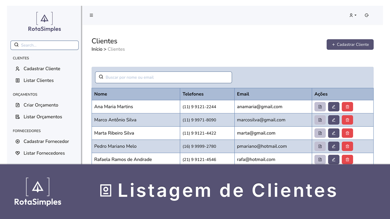 Listagem de Clientes